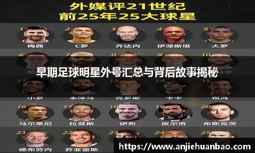 早期足球明星外号汇总与背后故事揭秘