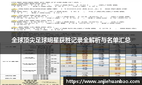 全球顶尖足球明星获胜记录全解析与名单汇总